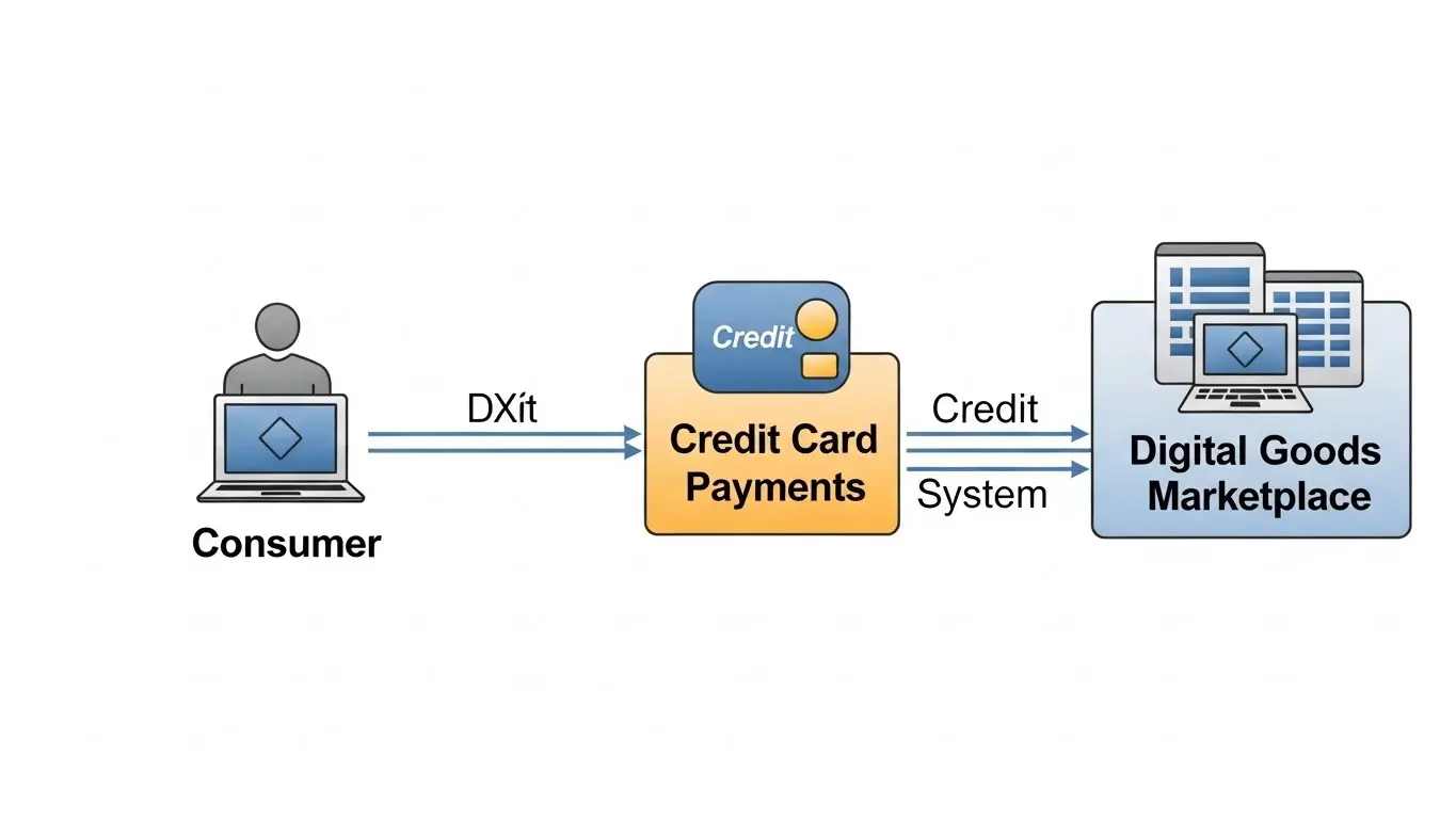 안전 확인 포인트를 요약한 체크 이미지 (1)